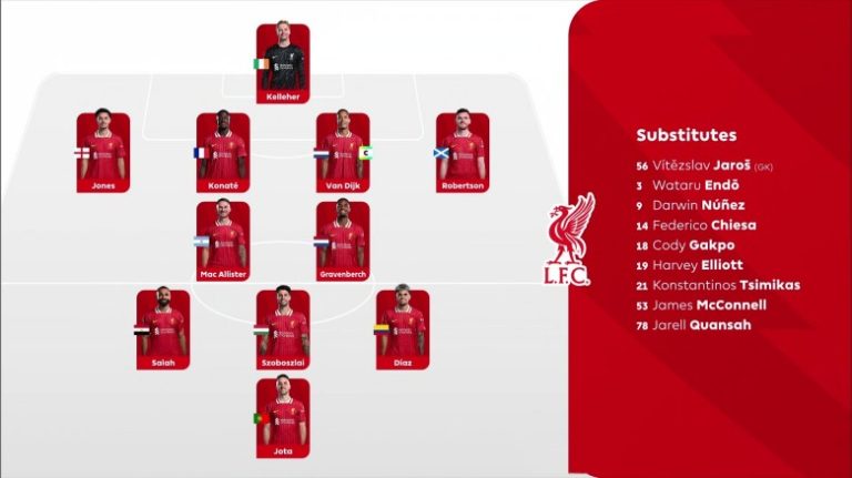 【足球比赛 日程表】2025年9月1日：全球焦点赛事全景扫描